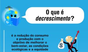 whatsapp_image_2023-06-27_at_13.34.48-300x179 Glossário explica termos para debate sobre crise do clima